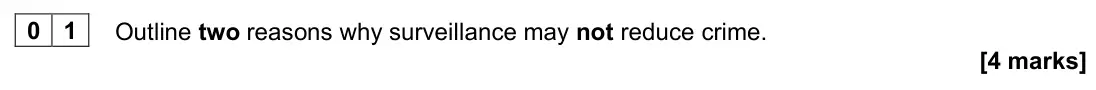 June 2023 Paper 3, question 01: Outline two reasons why surveillance may not reduce crime. [4 marks]