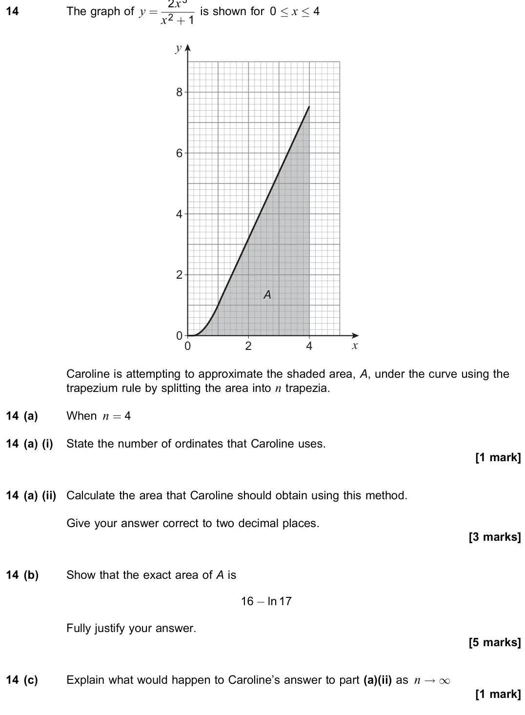 June 2019 Paper 1, question 14: The graph of y = 2x3 x2 + 1 is shown for 0 ≤ x ≤ 4 4 x 0 0 2 4 6 8 y 2 A Caroline is attempting to approximate the shaded area, A, under the curve using the tra