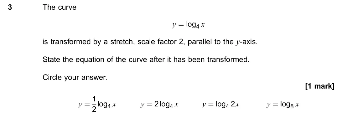 June 2022 Paper 1, question 3: The curve y = log4 x is transformed by a stretch, scale factor 2, parallel to the y-axis. State the equation of the curve after it has been transformed. Circle