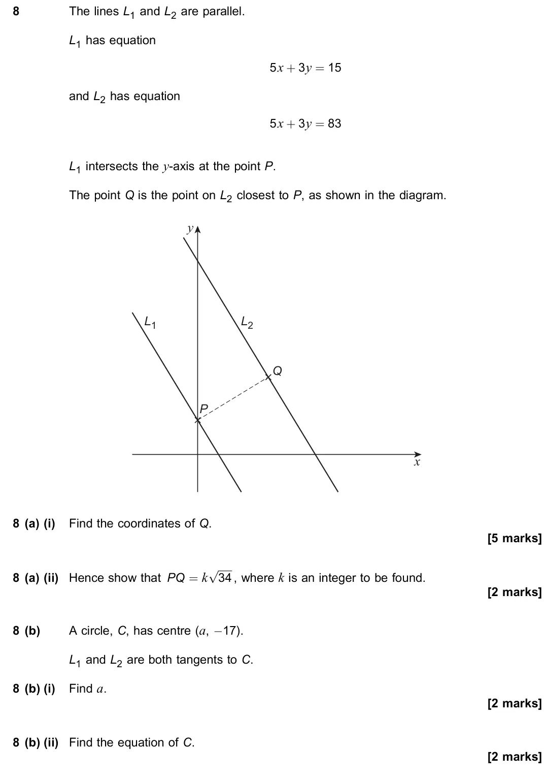 June 2022 Paper 1, question 8: The lines L1 and L2 are parallel. L1 has equation 5x + 3y = 15 and L2 has equation 5x + 3y = 83 L1 intersects the y-axis at the point P. The point Q is the poin