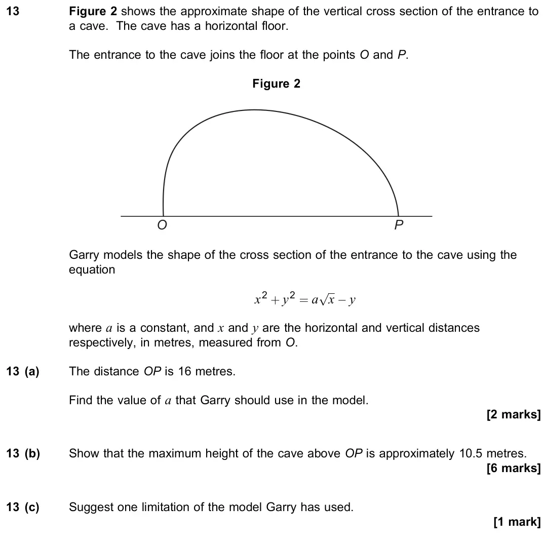 June 2022 Paper 1, question 13: Figure 2 shows the approximate shape of the vertical cross section of the entrance to a cave. The cave has a horizontal floor. The entrance to the cave joins th