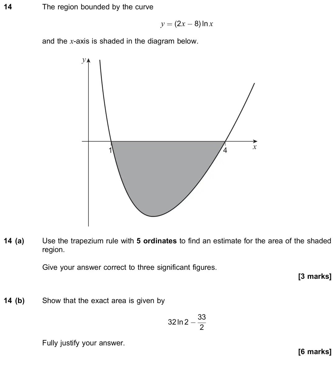 June 2022 Paper 1, question 14: The region bounded by the curve y = (2x × 8) ln x and the x-axis is shaded in the diagram below. x 4 1 y 14 (a) Use the trapezium rule with 5 ordinates to find