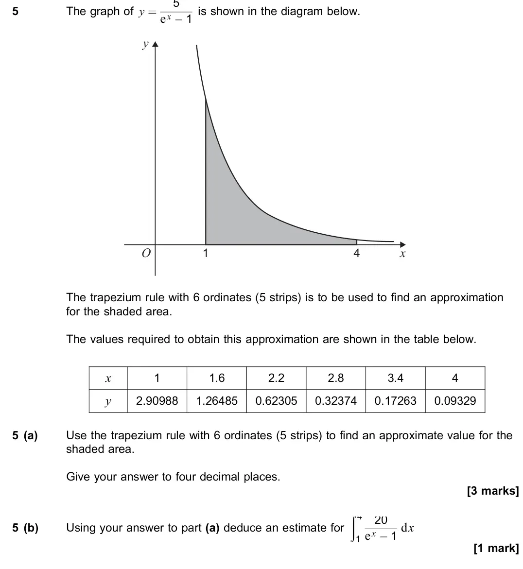 June 2023 Paper 1, question 5: The graph of y = 5 ex − 1 is shown in the diagram below. x O 4 1 y The trapezium rule with 6 ordinates (5 strips) is to be used to find an approximation for the
