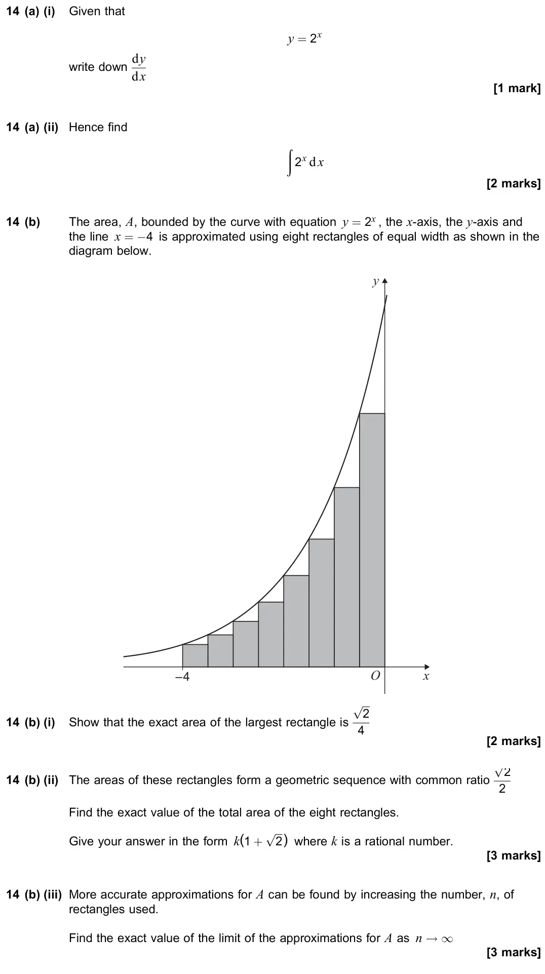 June 2023 Paper 1, question 14: (a) (i) Given that y = 2x write down dy dx [1 mark] 14 (a) (ii) Hence find ( 2x dx [2 marks] 14 (b) The area, A, bounded by the curve with equation y = 2x , the