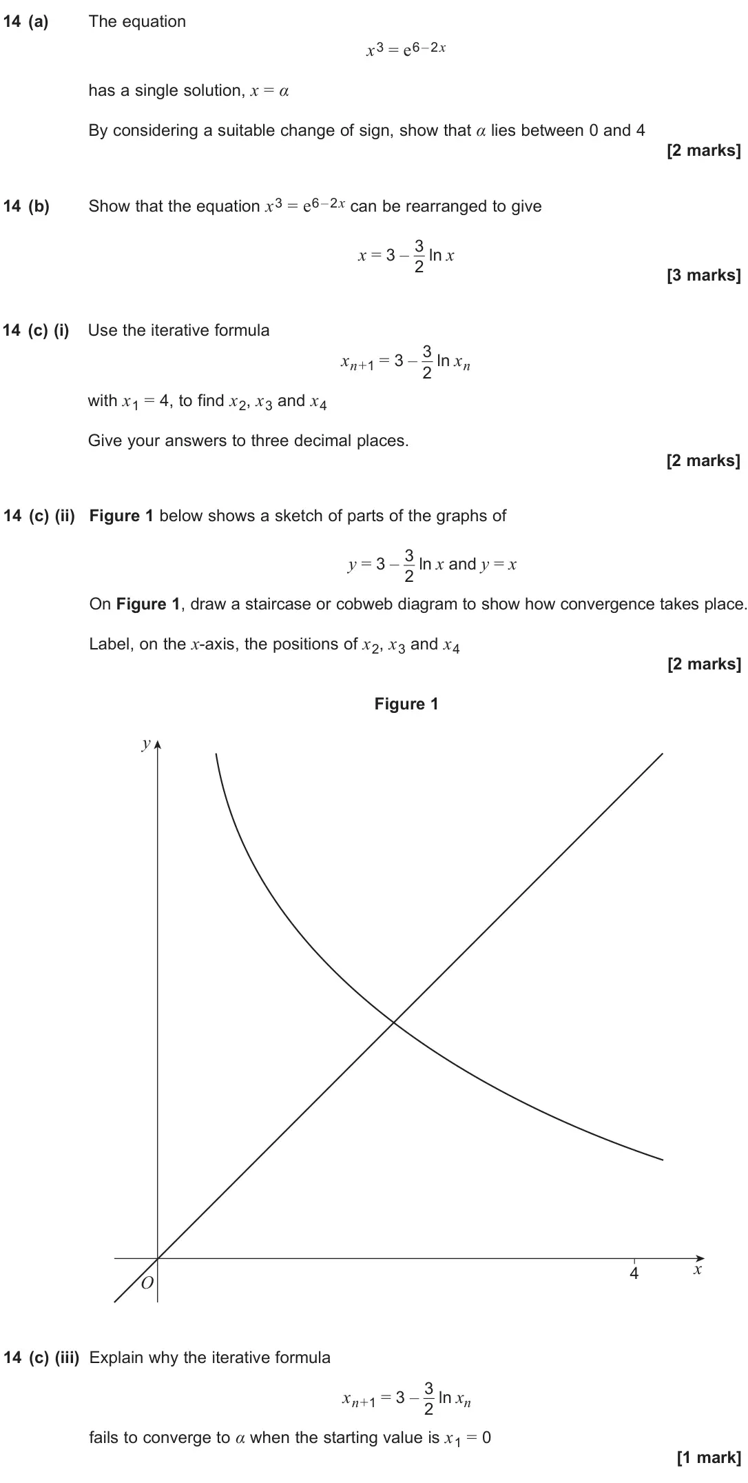 June 2024 Paper 1, question 14: (a) The equation x3 = e6 – 2x has a single solution, x = α By considering a suitable change of sign, show that α lies between 0 and 4 [2 marks] 14 (b) Show that