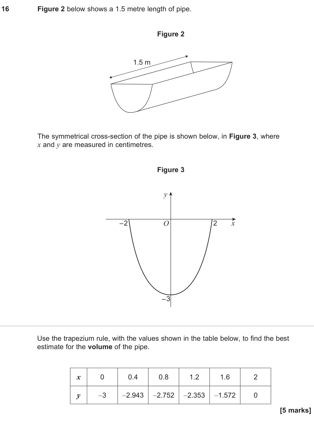 June 2024 Paper 1, question 16: Figure 2 below shows a 1.5 metre length of pipe. Figure 2 1.5 m The symmetrical cross-section of the pipe is shown below, in Figure 3, where x and y are measure
