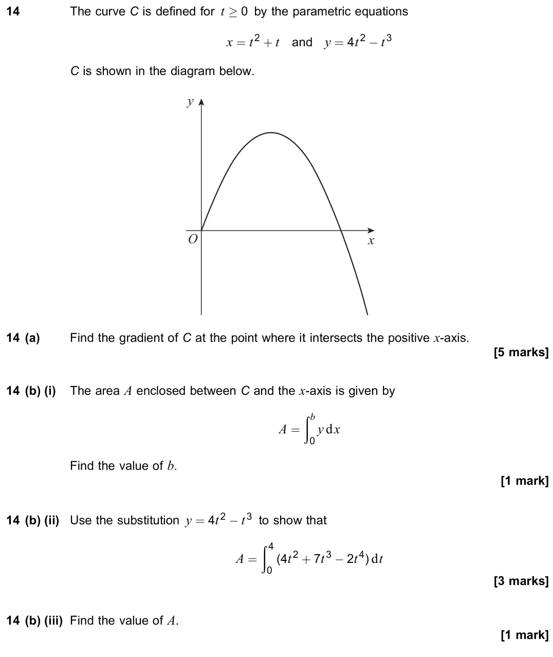 November 2021 Paper 1, question 14: The curve C is defined for t × 0 by the parametric equations x = t2 + t and y = 4t2 − t3 C is shown in the diagram below. x y O 14 (a) Find the gradient of C at
