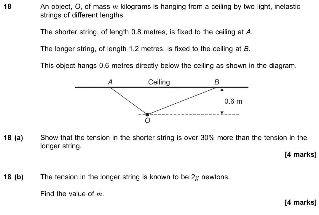 June 2022 Paper 2, question 18: An object, O, of mass m kilograms is hanging from a ceiling by two light, inelastic strings of different lengths. The shorter string, of length 0.8 metres, is f