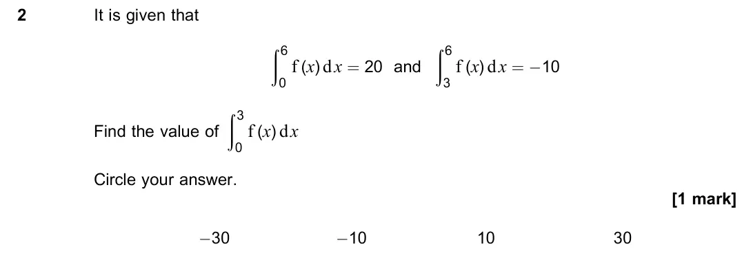 June 2023 Paper 2, question 2: It is given that (6 0 f (x)dx = 20 and (6 3 f (x) dx = −10 Find the value of (3 0 f (x)dx Circle your answer. [1 mark] −30 −10 10 30