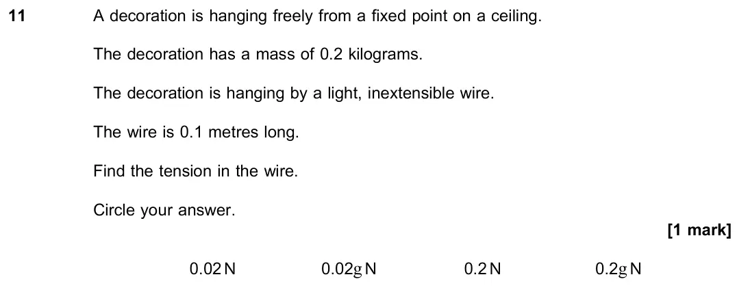 June 2023 Paper 2, question 11: A decoration is hanging freely from a fixed point on a ceiling. The decoration has a mass of 0.2 kilograms. The decoration is hanging by a light, inextensible w