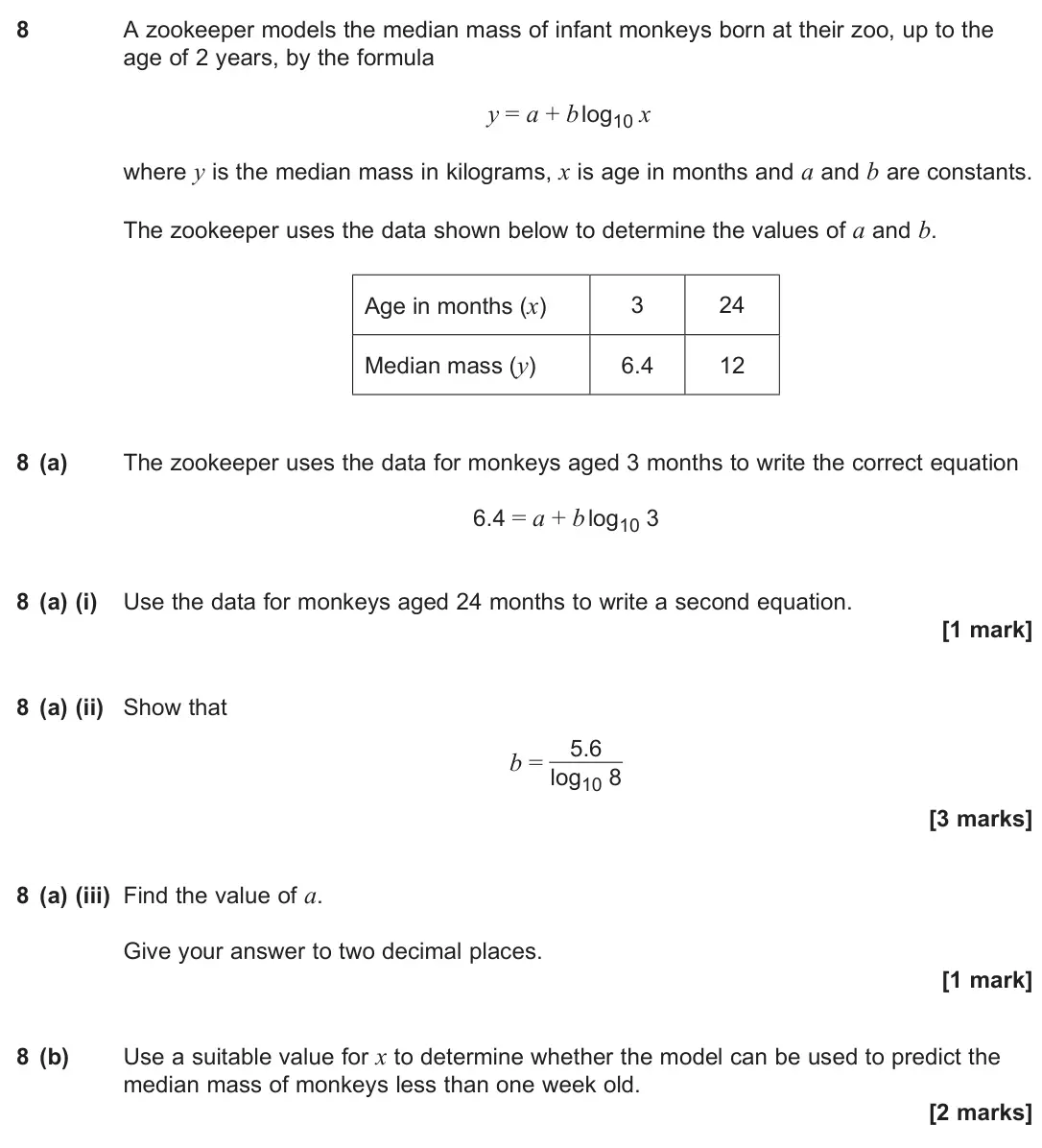 June 2024 Paper 2, question 8: A zookeeper models the median mass of infant monkeys born at their zoo, up to the age of 2 years, by the formula y = a + b log10 x where y is the median mass in