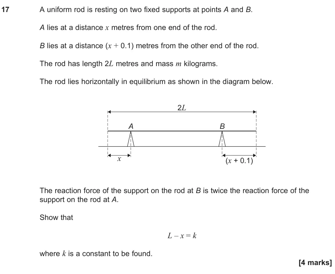 June 2024 Paper 2, question 17: A uniform rod is resting on two fixed supports at points A and B. A lies at a distance x metres from one end of the rod. B lies at a distance (x + 0.1) metres f