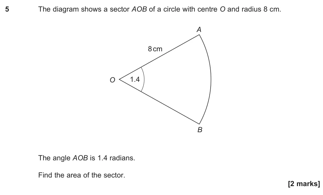 June 2025 Paper 2, question 5: The diagram shows a sector AOB of a circle with centre O and radius 8 cm. B A O 8 cm 1.4 The angle AOB is 1.4 radians. Find the area of the sector. [2 marks]