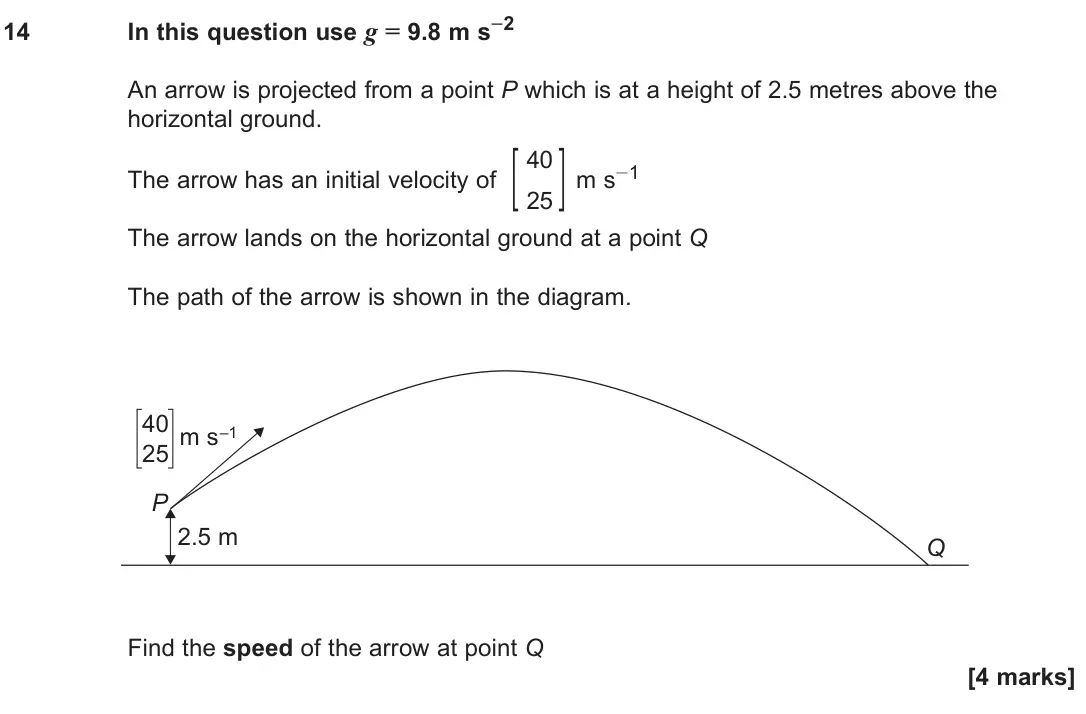 June 2025 Paper 2, question 14: In this question use g = 9.8 m s–2 An arrow is projected from a point P which is at a height of 2.5 metres above the horizontal ground. The arrow has an initial