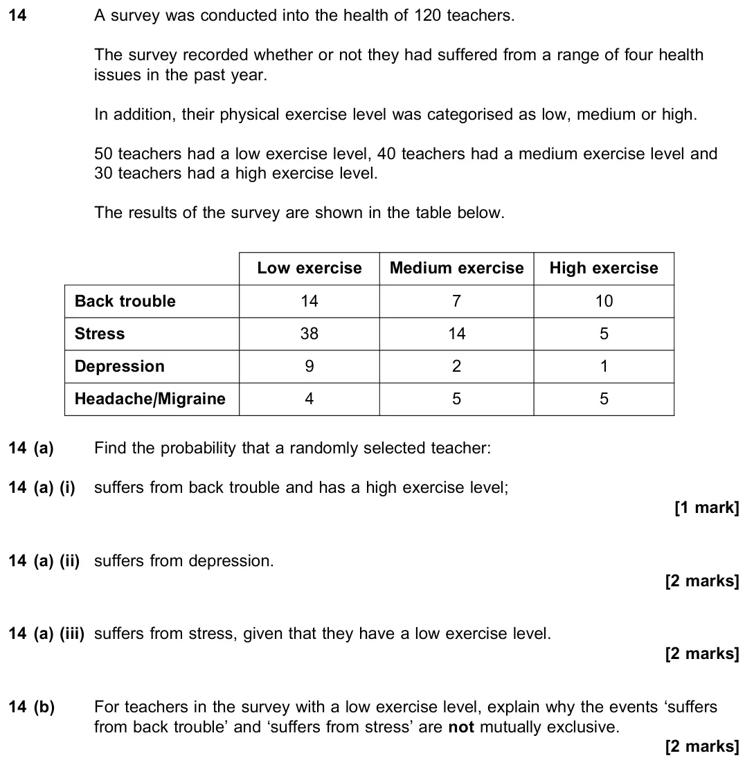 June 2019 Paper 3, question 14: A survey was conducted into the health of 120 teachers. The survey recorded whether or not they had suffered from a range of four health issues in the past year