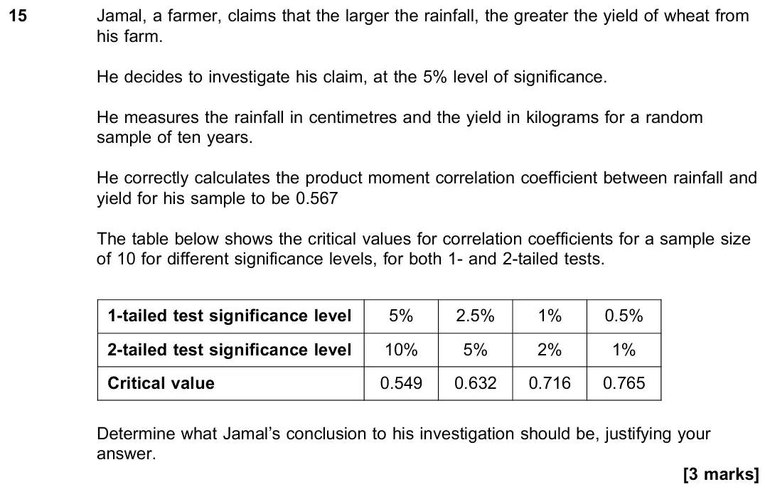 June 2019 Paper 3, question 15: Jamal, a farmer, claims that the larger the rainfall, the greater the yield of wheat from his farm. He decides to investigate his claim, at the 5% level of sign