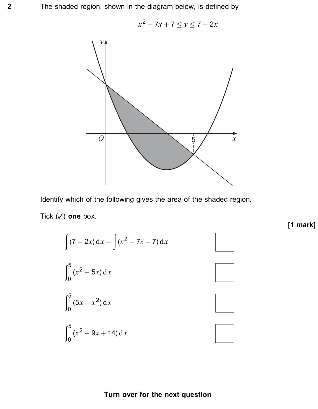 June 2022 Paper 3, question 2: The shaded region, shown in the diagram below, is defined by x2 − 7x + 7 × y × 7 − 2x x 5 O y Identify which of the following gives the area of the shaded regio