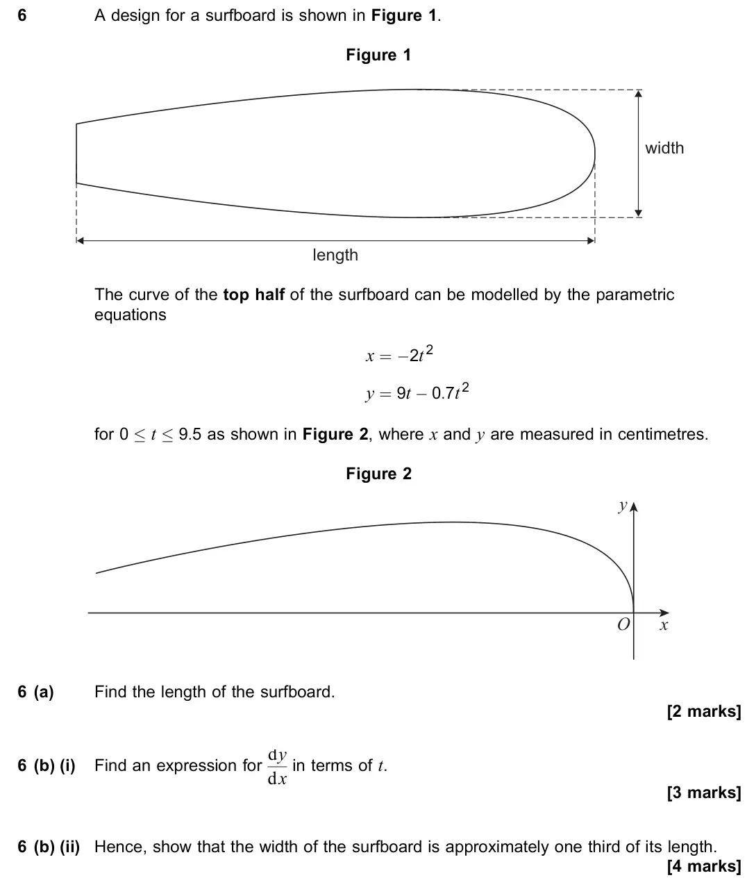 June 2022 Paper 3, question 6: A design for a surfboard is shown in Figure 1. Figure 1 length width The curve of the top half of the surfboard can be modelled by the parametric equations x =