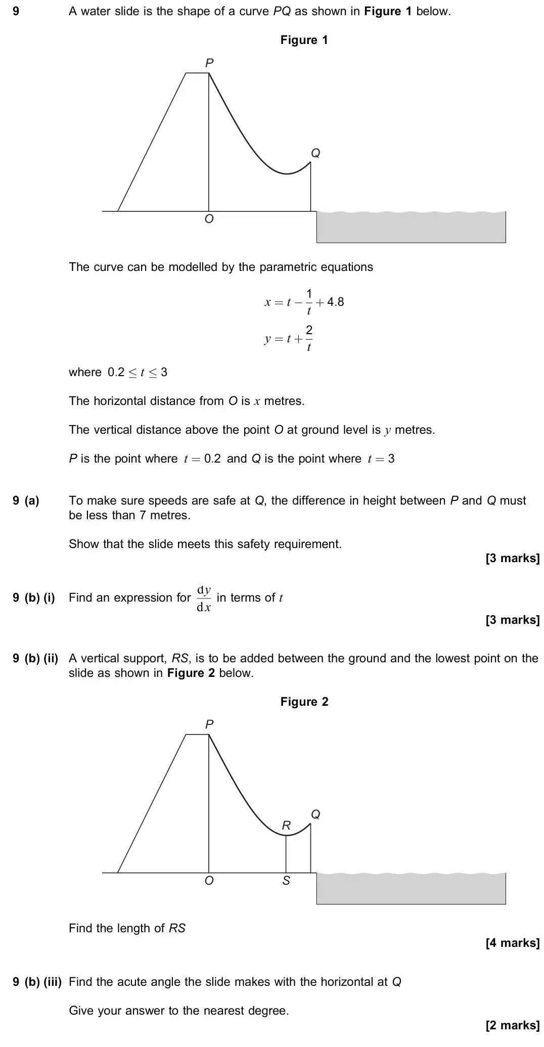 June 2023 Paper 3, question 9: A water slide is the shape of a curve PQ as shown in Figure 1 below. Figure 1 O P Q The curve can be modelled by the parametric equations x = t − 1 t + 4:8 y =
