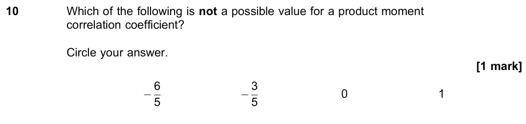 June 2023 Paper 3, question 10: Which of the following is not a possible value for a product moment correlation coefficient? Circle your answer. [1 mark] − 6 5 − 3 5 0 1