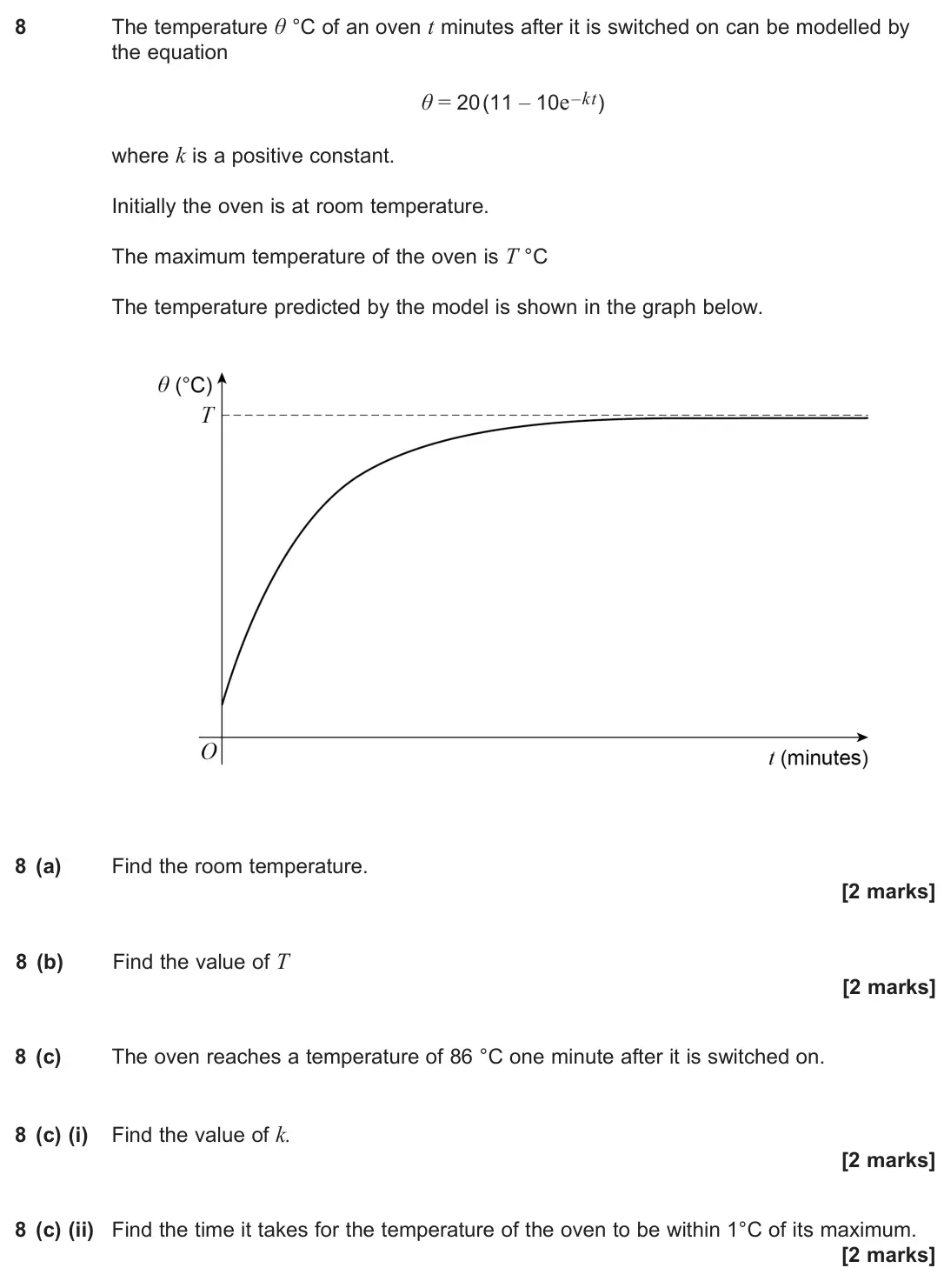 June 2024 Paper 3, question 8: The temperature θ °C of an oven t minutes after it is switched on can be modelled by the equation θ = 20(11 – 10e–kt) where k is a positive constant. Initially