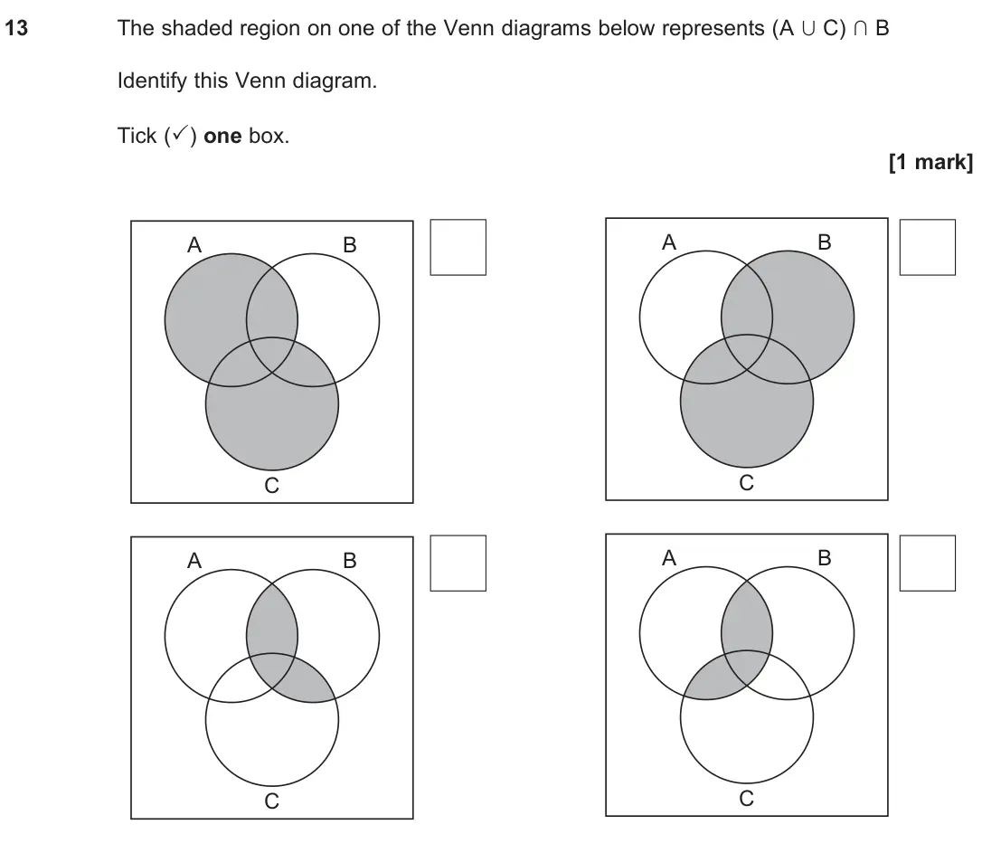June 2024 Paper 3, question 13: The shaded region on one of the Venn diagrams below represents (A ∩ C) ∩ B Identify this Venn diagram. Tick (✓) one box. [1 mark] A B C C A B C A B C A B