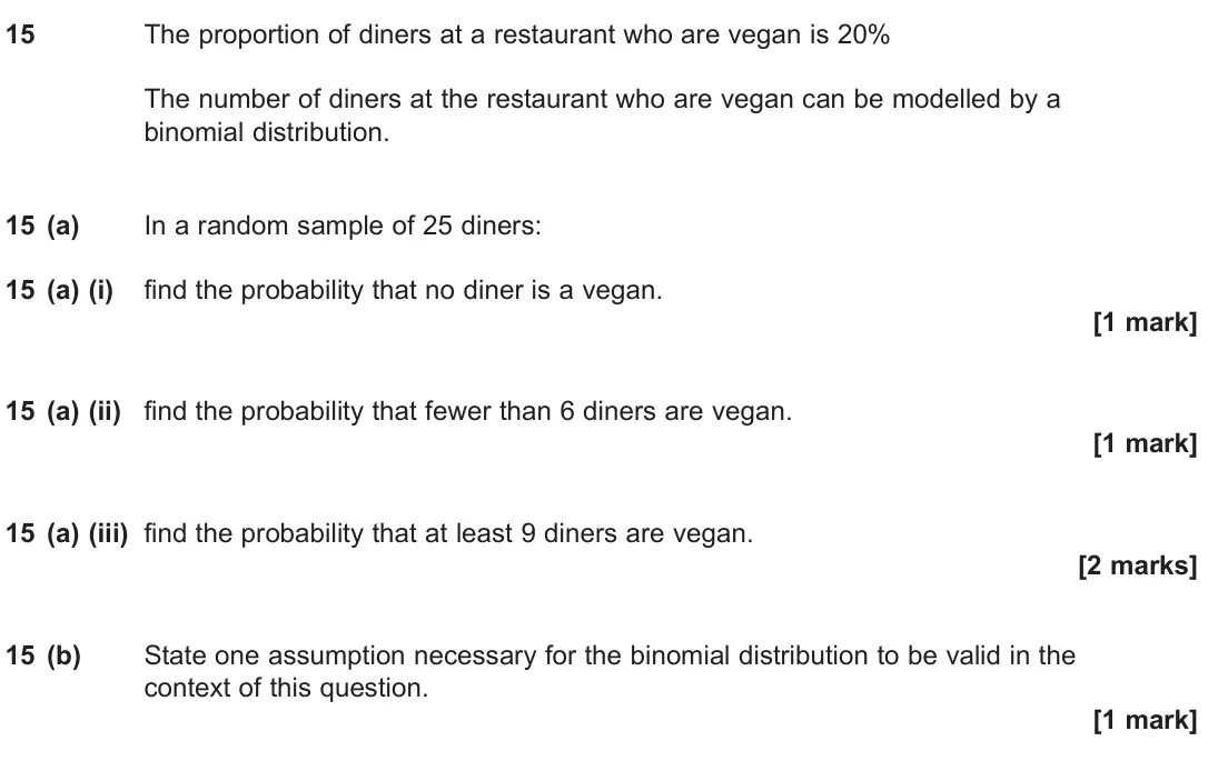 June 2025 Paper 3, question 15: The proportion of diners at a restaurant who are vegan is 20% The number of diners at the restaurant who are vegan can be modelled by a binomial distribution. 1
