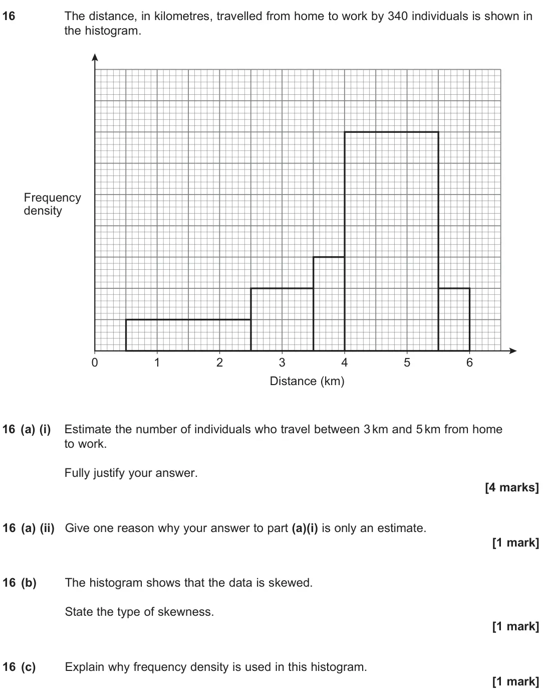 June 2025 Paper 3, question 16: The distance, in kilometres, travelled from home to work by 340 individuals is shown in the histogram. 1 2 3 4 5 6 Distance (km) Frequency density 0 16 (a) (i)
