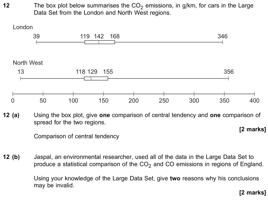 November 2020 Paper 3, question 12: The box plot below summarises the CO2 emissions, in g/km, for cars in the Large Data Set from the London and North West regions. London 346 168 142 119 39 13 0