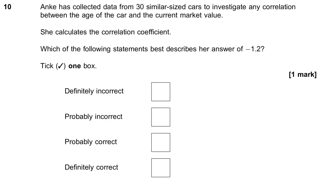November 2021 Paper 3, question 10: Anke has collected data from 30 similar-sized cars to investigate any correlation between the age of the car and the current market value. She calculates the co