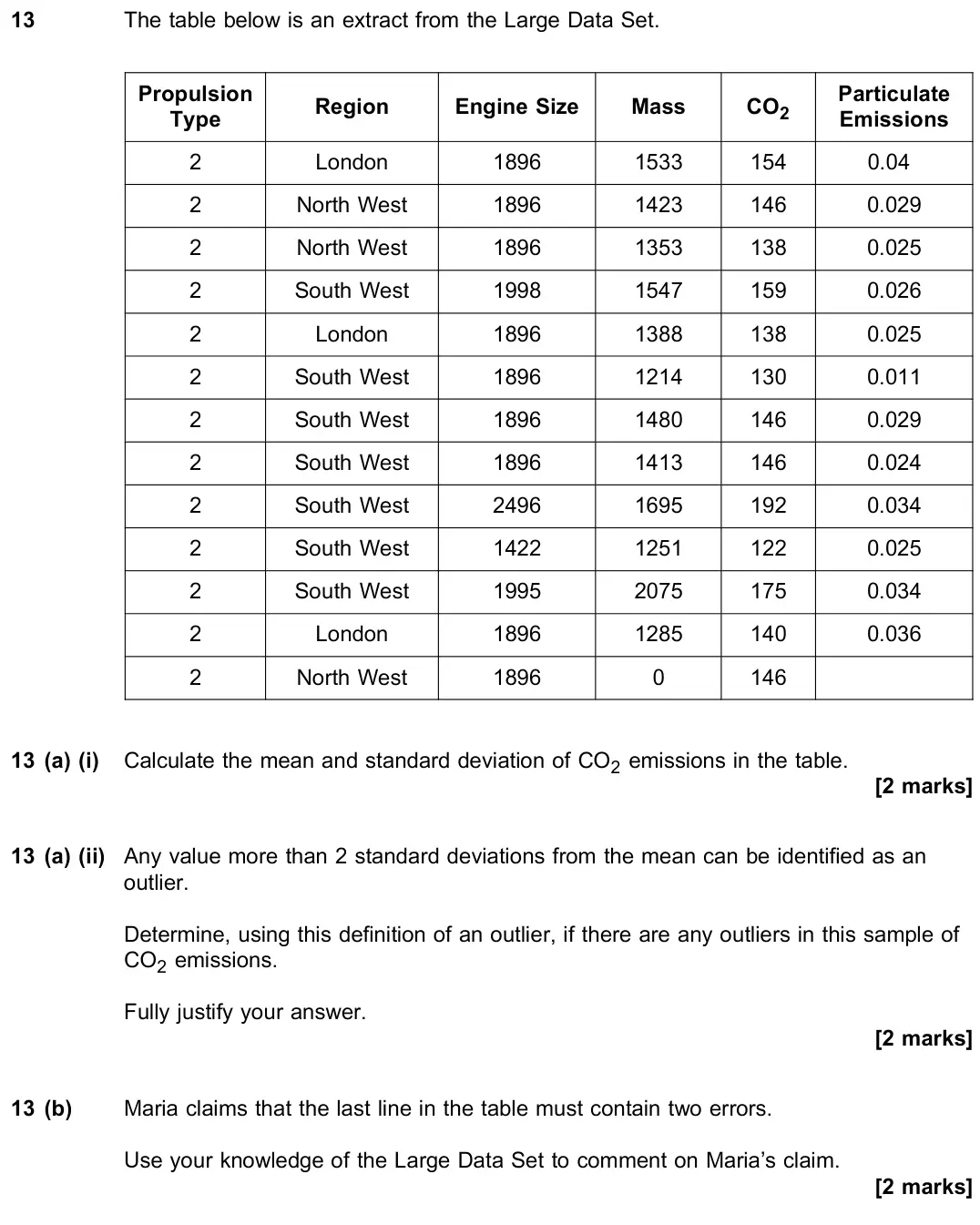 November 2021 Paper 3, question 13: The table below is an extract from the Large Data Set. Propulsion Type Region Engine Size Mass CO2 Particulate Emissions 2 London 1896 1533 154 0.04 2 North Wes