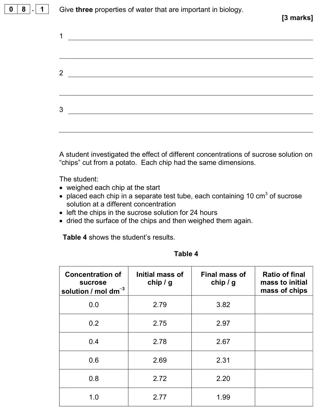 June 2017 AS Paper 1, question 08.1: Give three properties of water that are important in biology. [3 marks] 1 2 3 A student investigated the effect of different concentrations of sucrose solution 
