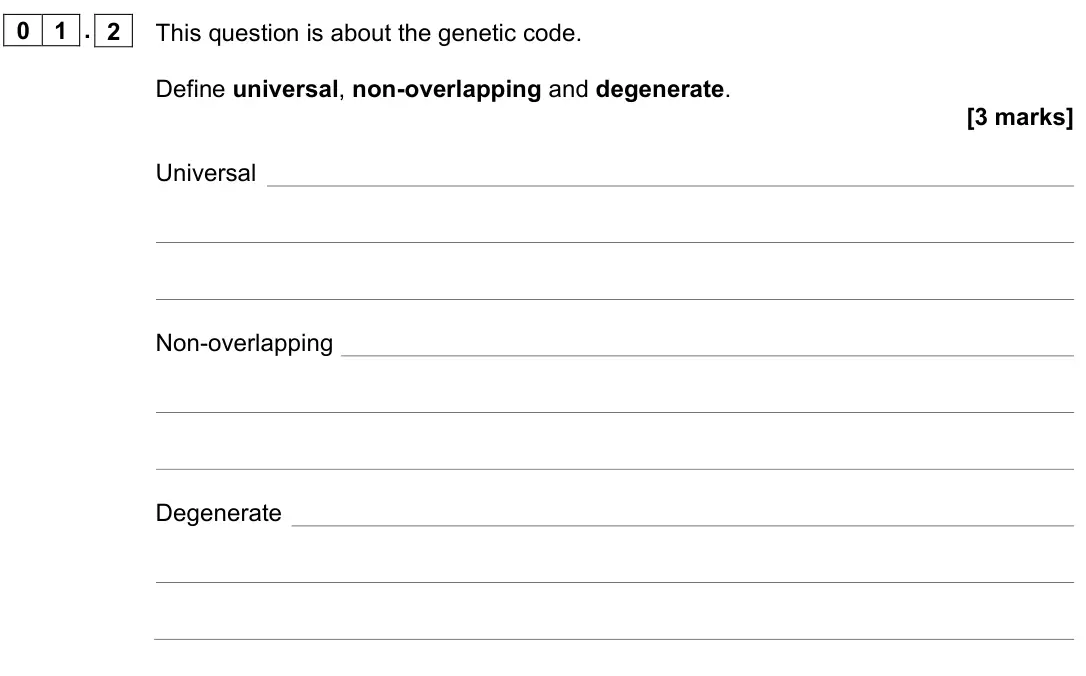 June 2023 AS Paper 1, question 01.2: This question is about the genetic code. Define universal, non-overlapping and degenerate. [3 marks] Universal Non-overlapping Degenerate