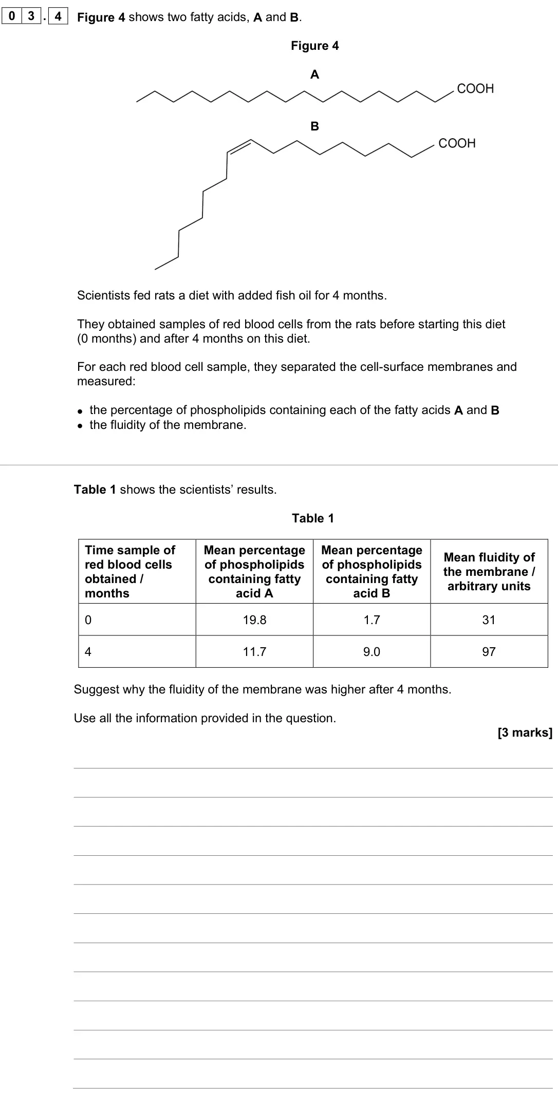June 2023 AS Paper 1, question 03.4: Figure 4 shows two fatty acids, A and B. Figure 4 A B Scientists fed rats a diet with added fish oil for 4 months. They obtained samples of red blood cells from