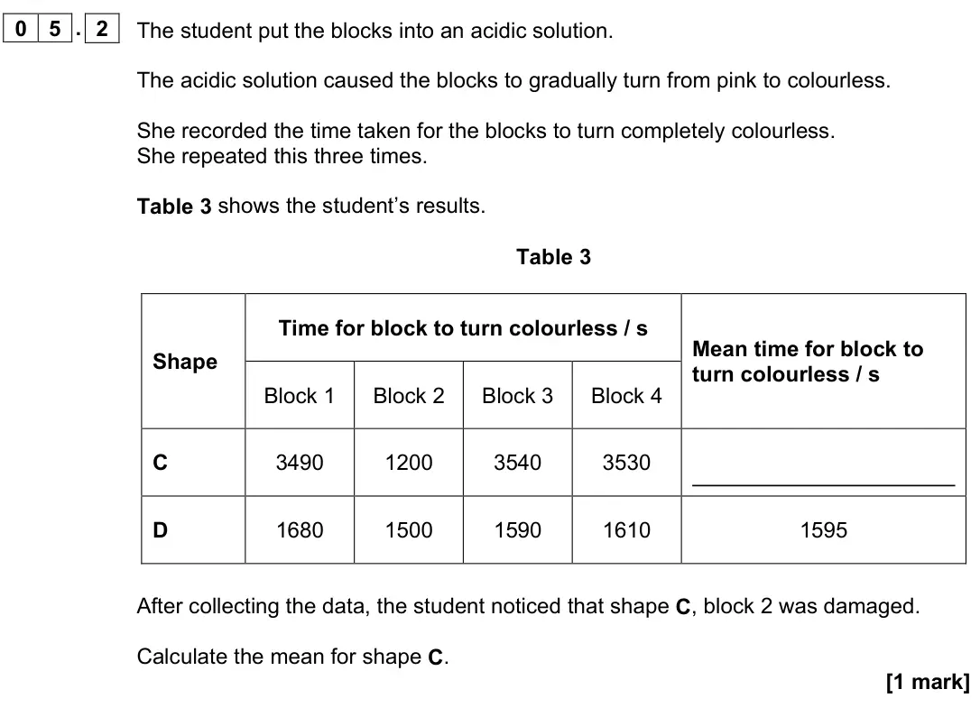 June 2023 AS Paper 1, question 05.2: The student put the blocks into an acidic solution. The acidic solution caused the blocks to gradually turn from pink to colourless. She recorded the time taken