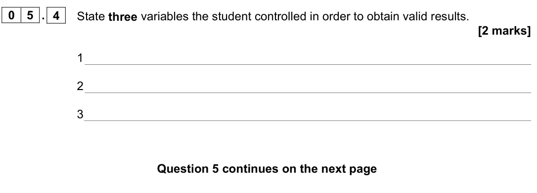 June 2023 AS Paper 1, question 05.4: State three variables the student controlled in order to obtain valid results. [2 marks] 1 2 3