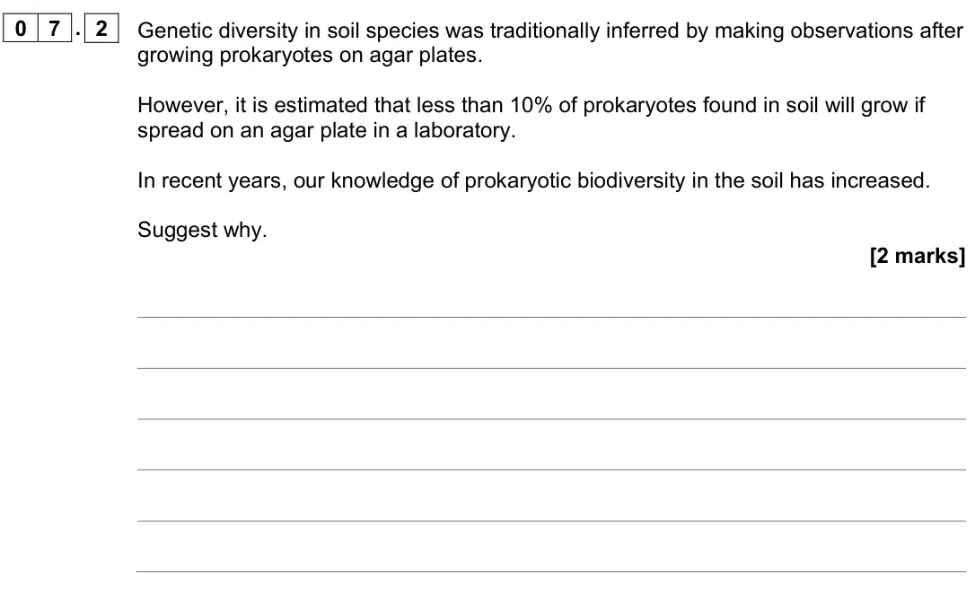 June 2023 AS Paper 1, question 07.2: Genetic diversity in soil species was traditionally inferred by making observations after growing prokaryotes on agar plates. However, it is estimated that less