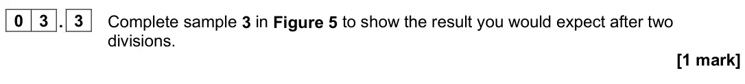 June 2025 AS Paper 1, question 03.3: Complete sample 3 in Figure 5 to show the result you would expect after two divisions. [1 mark]