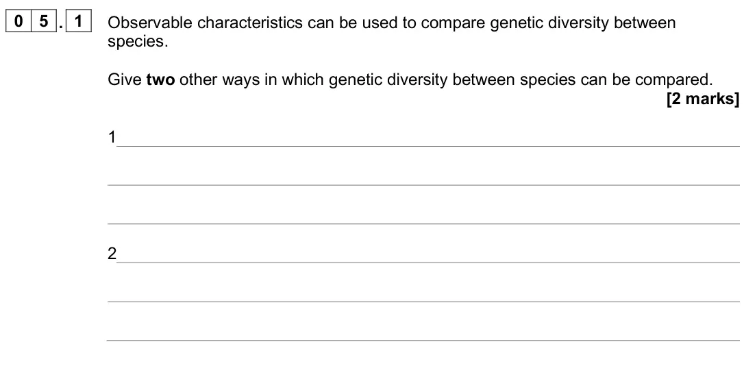 June 2025 AS Paper 1, question 05.1: Observable characteristics can be used to compare genetic diversity between species. Give two other ways in which genetic diversity between species can be compa