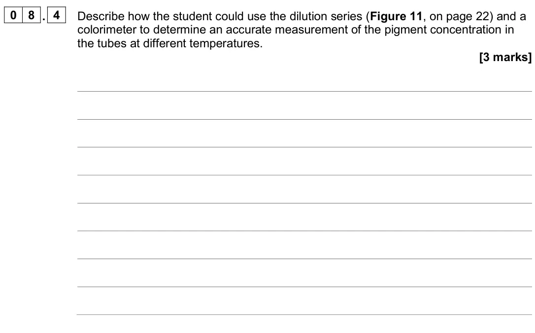 June 2025 AS Paper 1, question 08.4: Describe how the student could use the dilution series (Figure 11, on page 22) and a colorimeter to determine an accurate measurement of the pigment concentrati