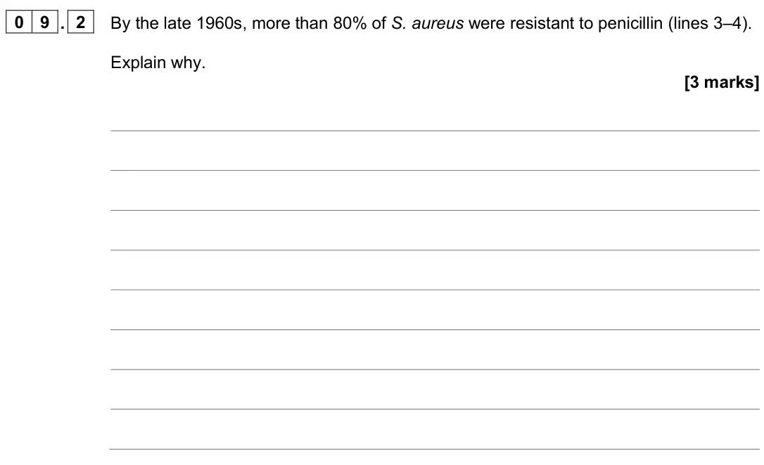 June 2025 AS Paper 1, question 09.2: By the late 1960s, more than 80% of S. aureus were resistant to penicillin (lines 3–4). Explain why. [3 marks]