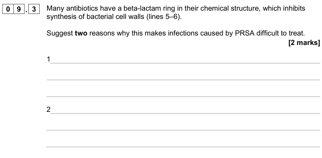 June 2025 AS Paper 1, question 09.3: Many antibiotics have a beta-lactam ring in their chemical structure, which inhibits synthesis of bacterial cell walls (lines 5–6). Suggest two reasons why this