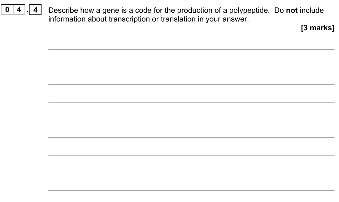 November 2021 AS Paper 1, question 04.4: Describe how a gene is a code for the production of a polypeptide. Do not include information about transcription or translation in your answer. [3 marks]