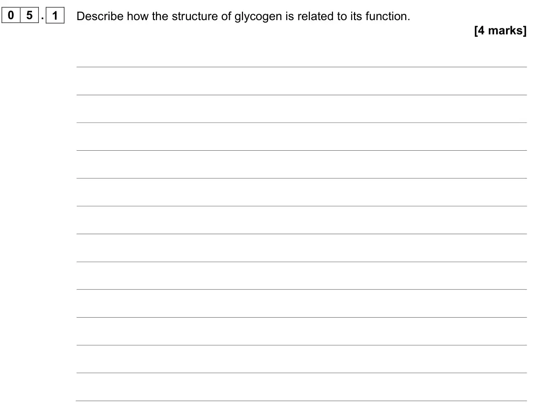 November 2021 AS Paper 1, question 05.1: Describe how the structure of glycogen is related to its function. [4 marks]