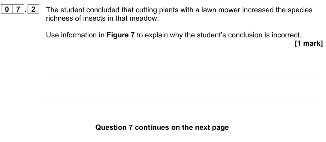 November 2021 AS Paper 1, question 07.2: The student concluded that cutting plants with a lawn mower increased the species richness of insects in that meadow. Use information in Figure 7 to explain why