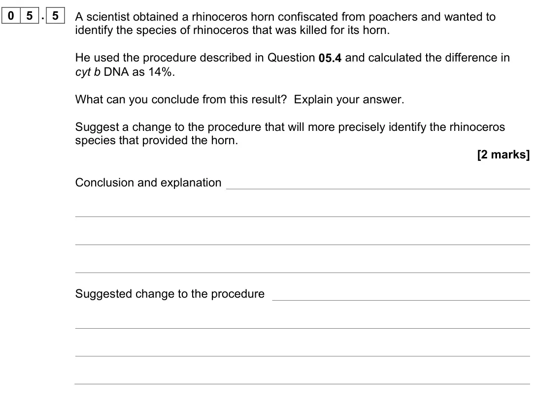June 2022 AS Paper 2, question 05.5: A scientist obtained a rhinoceros horn confiscated from poachers and wanted to identify the species of rhinoceros that was killed for its horn. He used the proc
