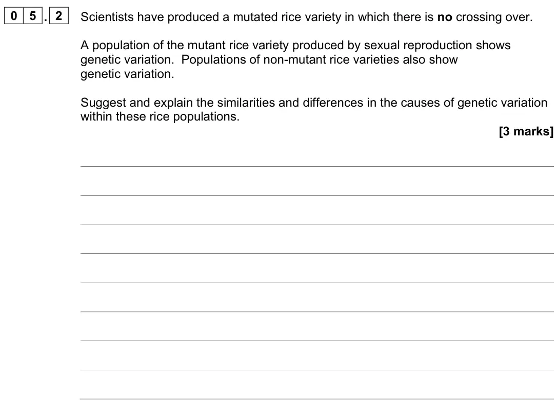 June 2023 AS Paper 2, question 05.2: Scientists have produced a mutated rice variety in which there is no crossing over. A population of the mutant rice variety produced by sexual reproduction show