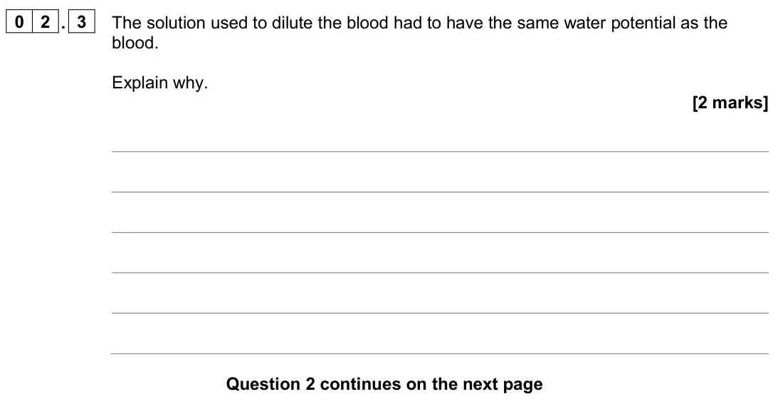 June 2024 AS Paper 2, question 02.3: The solution used to dilute the blood had to have the same water potential as the blood. Explain why. [2 marks]