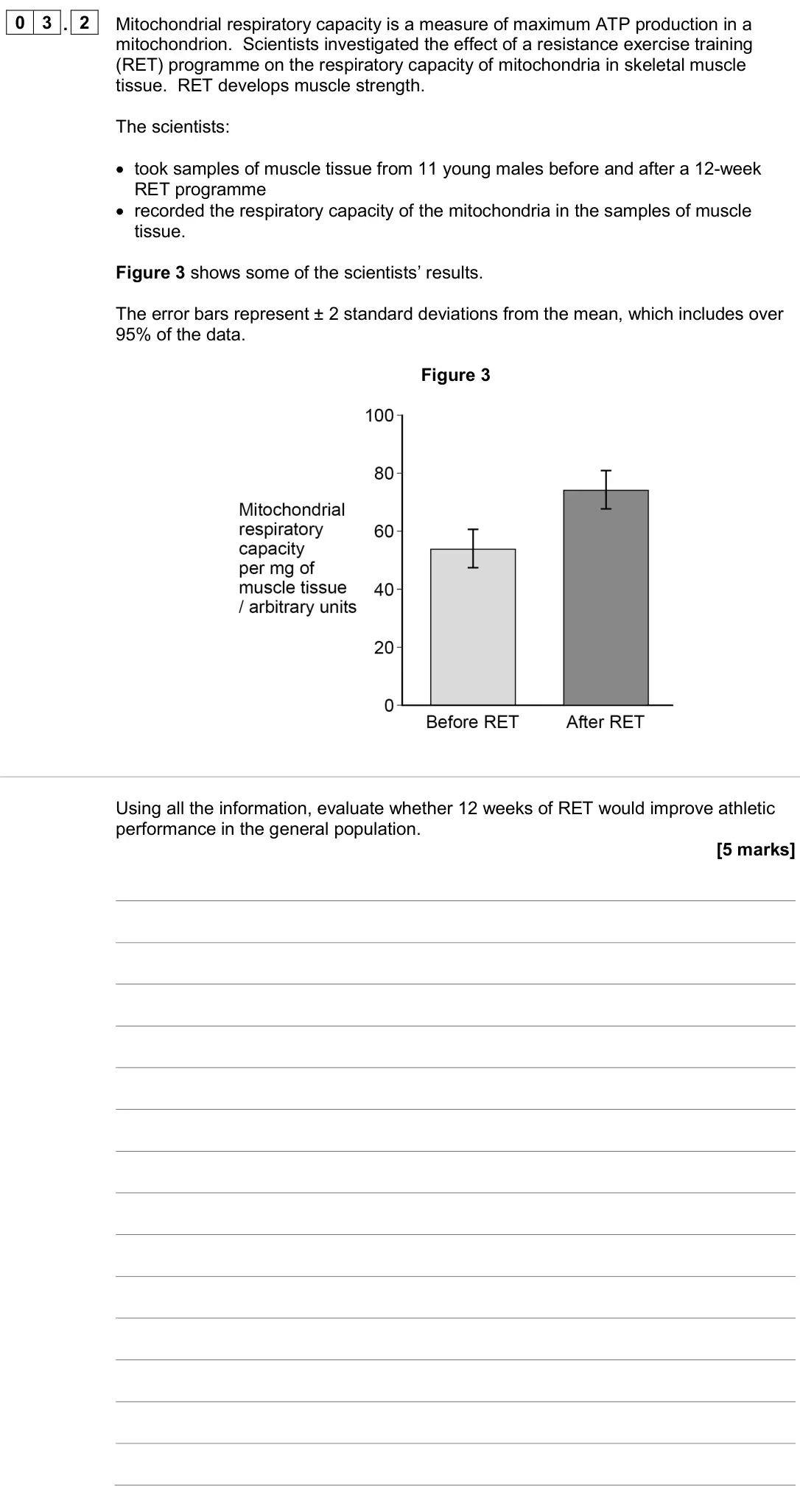 June 2024 AS Paper 2, question 03.2: Mitochondrial respiratory capacity is a measure of maximum ATP production in a mitochondrion. Scientists investigated the effect of a resistance exercise traini