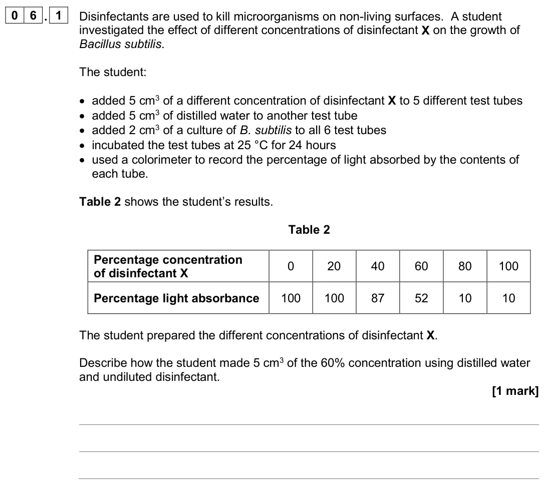 June 2024 AS Paper 2, question 06.1: Disinfectants are used to kill microorganisms on non-living surfaces. A student investigated the effect of different concentrations of disinfectant X on the gro